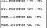 王者荣耀小兵刷新时间(王者荣耀小兵计时器)